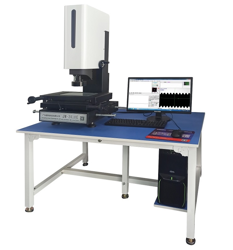 二次元影像91麻豆啪啪免费看的展望